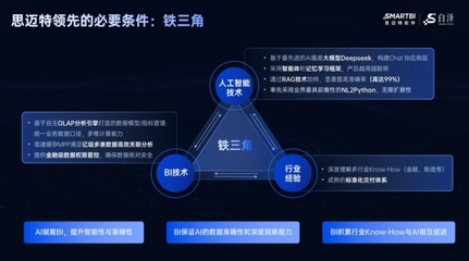 思邁特軟件入選國家級“專精特新”，引領(lǐng)人工智能基礎(chǔ)軟件自主創(chuàng)新