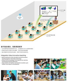 人工智能賦能心學(xué)力教育 技術(shù)驅(qū)動的教育新格局
